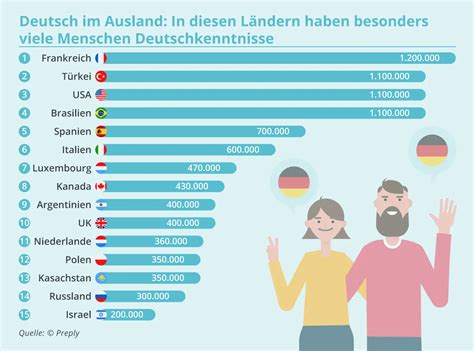 Deutsche Pornos • Hier wird Deutsch gesprochen 2160w